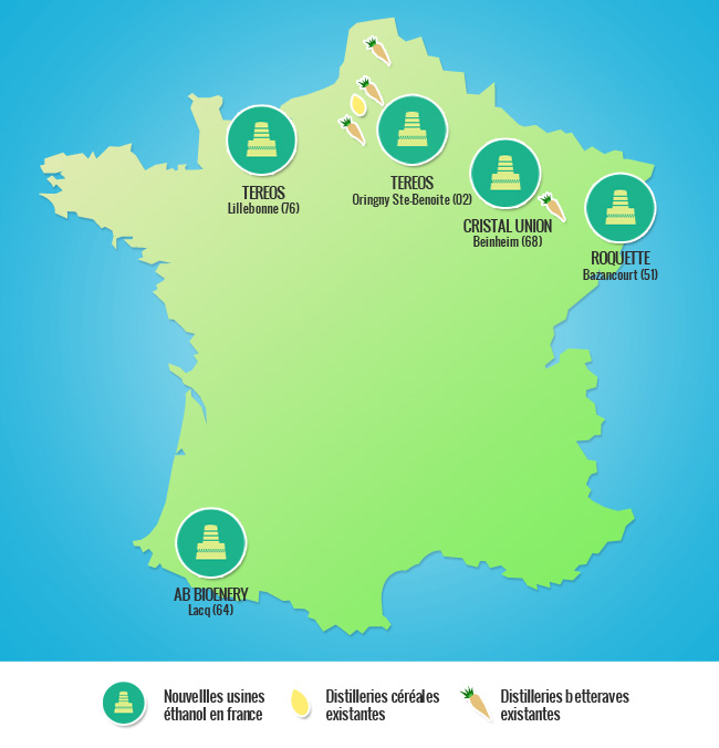 bioethanol france