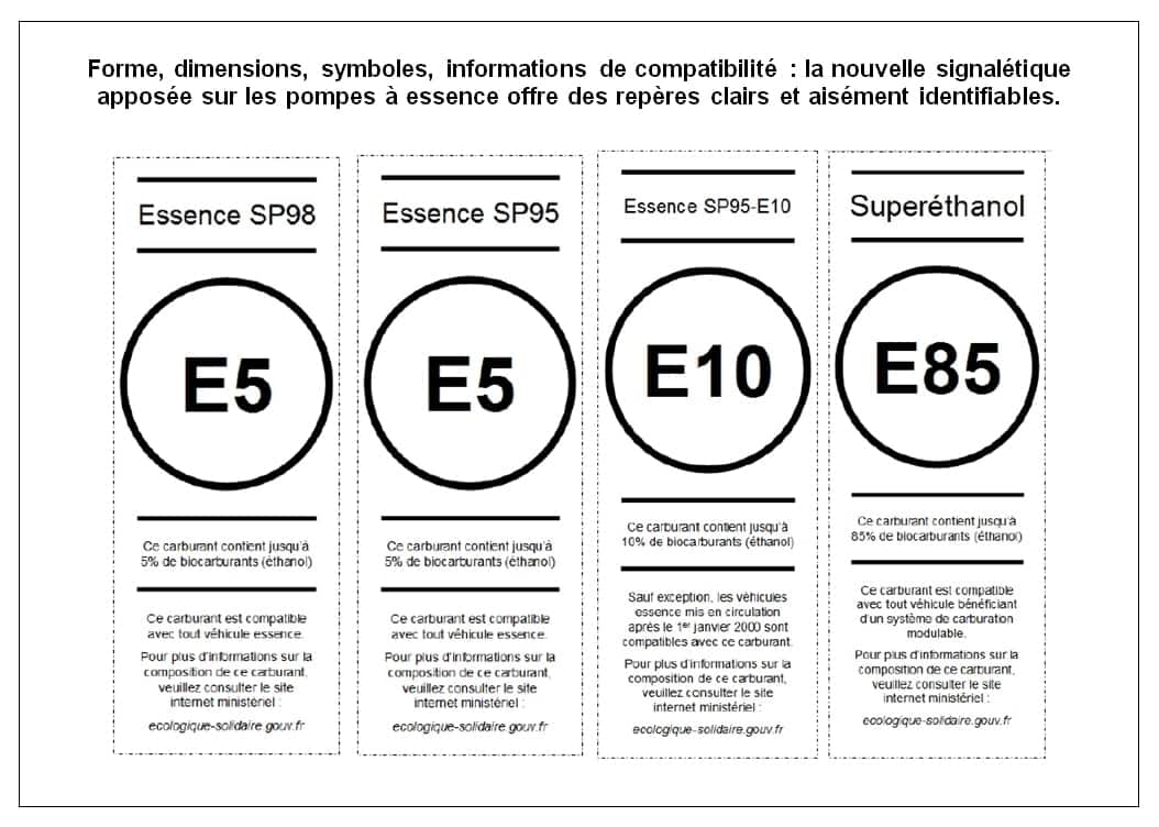 « E » comme Éthanol : les carburants essence affichent leur teneur en bioéthanol